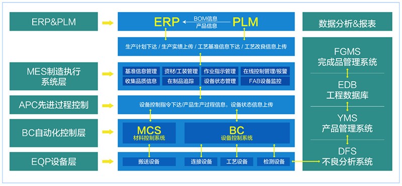 F88星宝(中国集团)官方网站